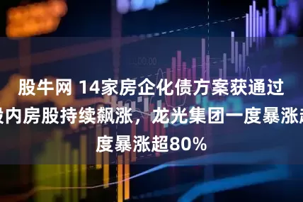 股牛网 14家房企化债方案获通过！港股内房股持续飙涨，龙光集团一度暴涨超80%
